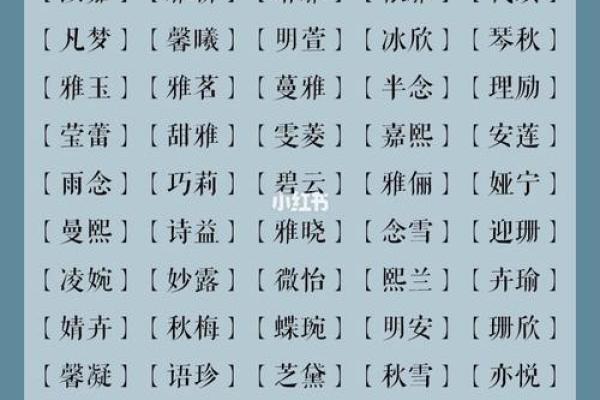 如何通过生辰八字为自己取个独特网名
