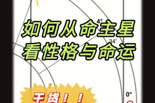 如何通过手机号码分析你的命运