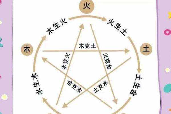 五行缺木公司命名技巧与创意方案