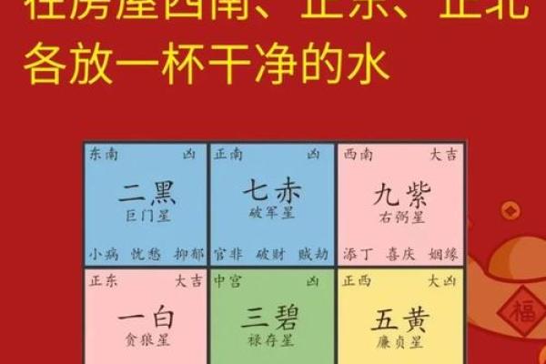 客厅风水布局攻略：惠州家居风水秘籍，助你运势大旺！