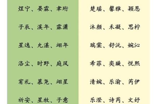 八字奥秘解码，宝宝美名诞生记