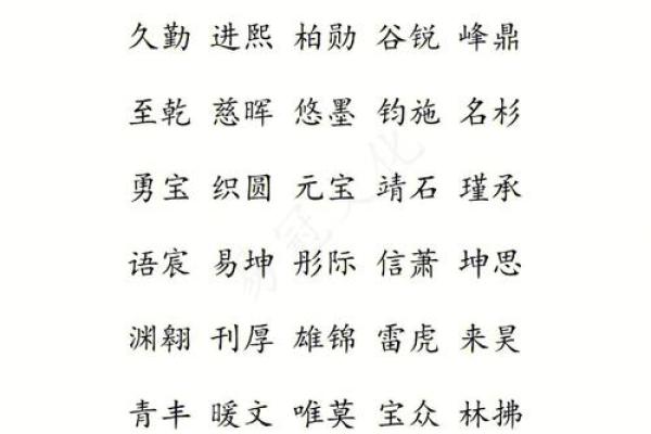 如何为公司起个有意义的名字：选择带有字的创意技巧