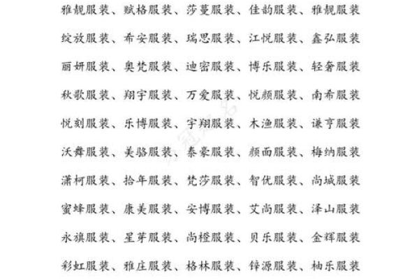 如何为服装管理公司起个既专业又吸引人的名字