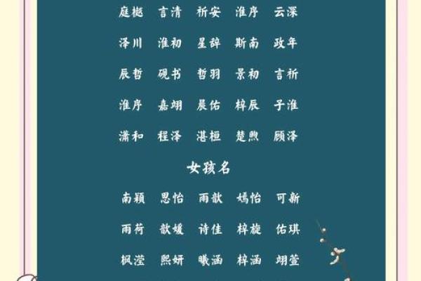 狗年石姓宝宝，这些名字最可爱