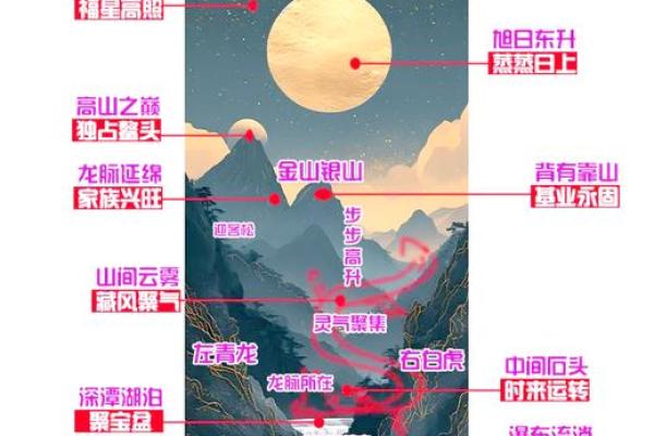 赚钱新姿势：风水大师教你如何摆摊招财，快速致富的秘密