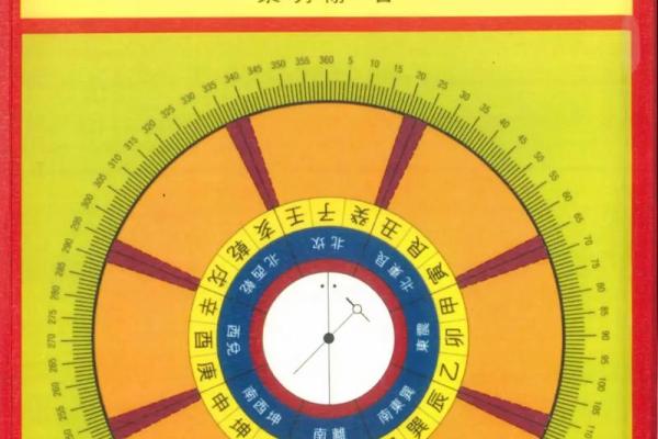 阳宅风水学：打造理想居住环境的风水指南