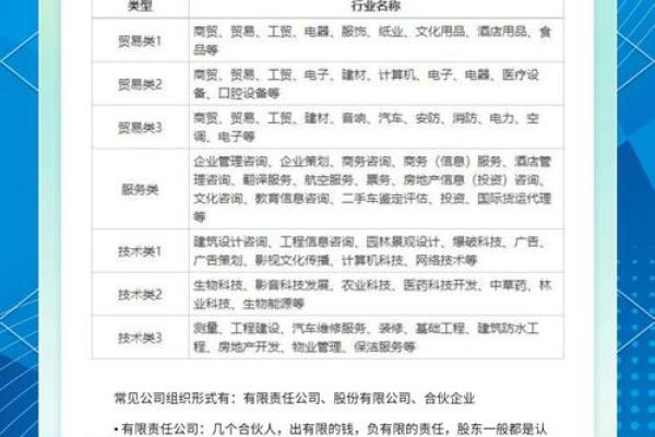 起名利生行业的领导者：公司的成功案例分析