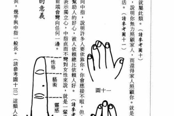 一双手，一部人生剧本——艺术手相探秘