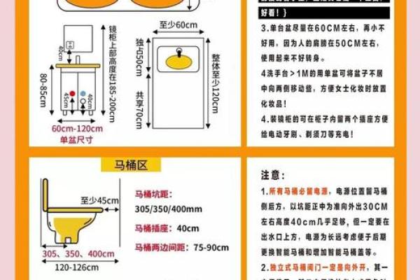 卫生间五行属性解析
