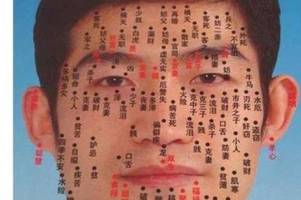 痣在面部哪个位置最吉祥？男性必看！