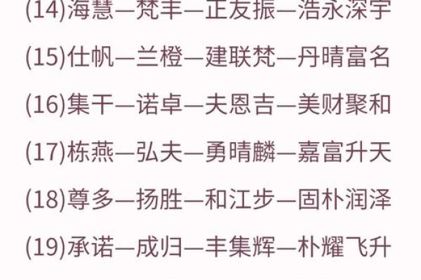 装修公司起名创意指南：独特与实用并存的选择技巧