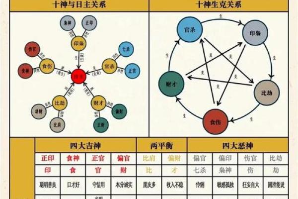 五行查询，揭示人生的隐藏奥秘