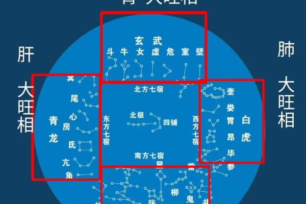 地支财运旺相，你的财运从此起飞