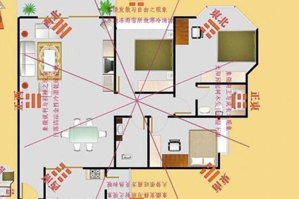 家居风水秘籍：布局改造，财运亨通指南