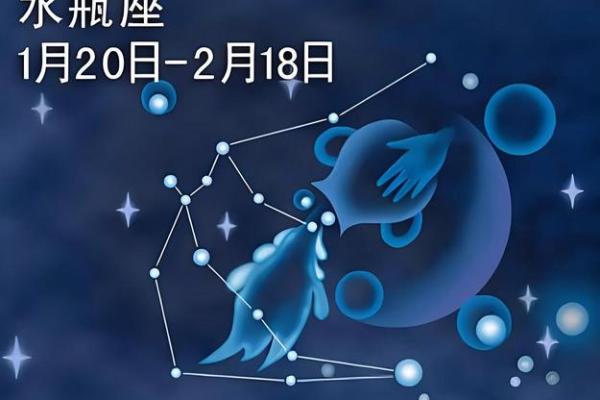 水瓶座今日运势：一切顺利还是挑战重重？