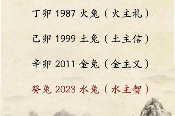 兔字五行属性解析