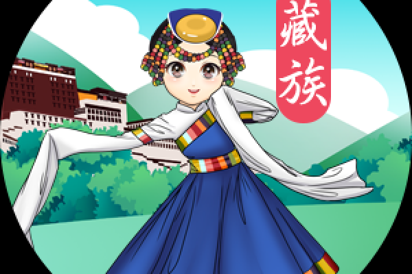 民俗传承：藏族服饰中的节日记忆